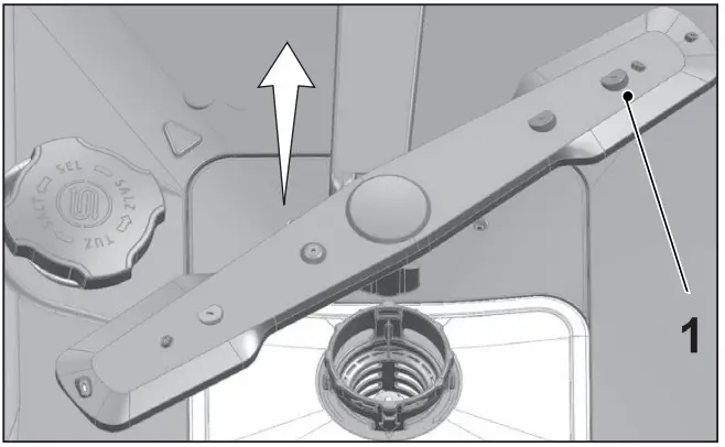 GRUNDIG GSV 428420 Dishwasher - Figure 61