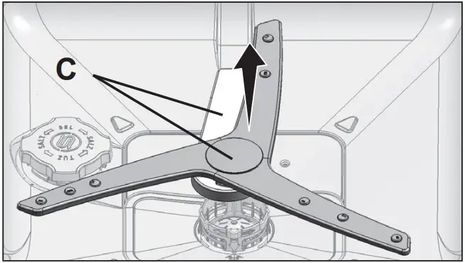GRUNDIG GSV 428420 Dishwasher - Figure 62