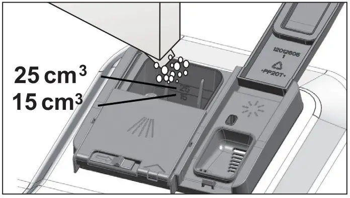 GRUNDIG GSV 428420 Dishwasher - Figure 8