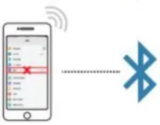 Pairing the Watch with Your Phone