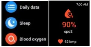 Measuring Blood Oxygen Level