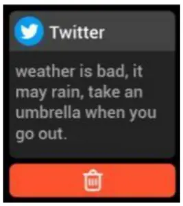 Message Notification