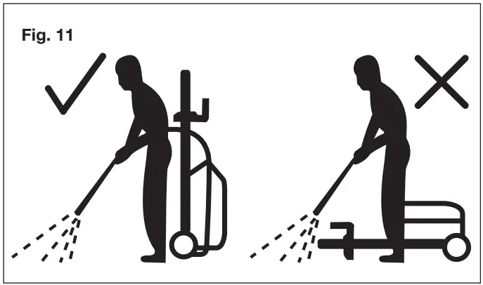 SUNJOE 13A Electric Pressure Washer fig 11