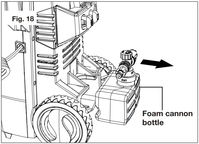 SUNJOE 13A Electric Pressure Washer fig 17
