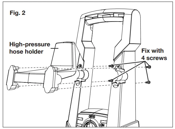 SUNJOE 13A Electric Pressure Washer fig 2