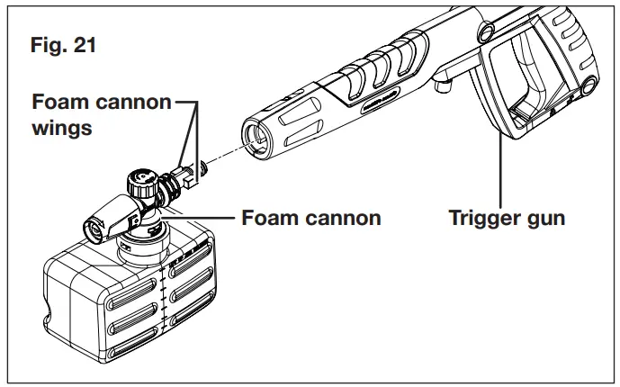 SUNJOE 13A Electric Pressure Washer fig 20