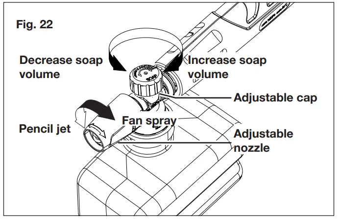 SUNJOE 13A Electric Pressure Washer fig 21