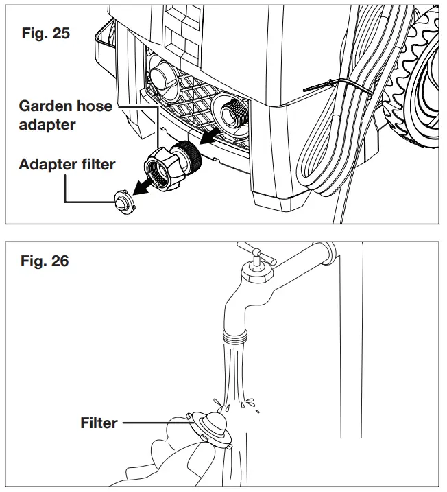 SUNJOE 13A Electric Pressure Washer fig 24