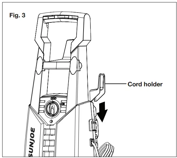 SUNJOE 13A Electric Pressure Washer fig 3