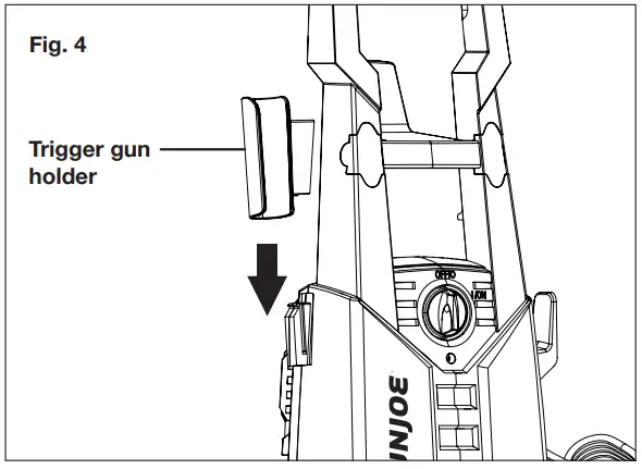 SUNJOE 13A Electric Pressure Washer fig 4