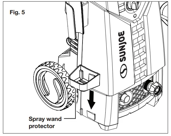 SUNJOE 13A Electric Pressure Washer fig 5