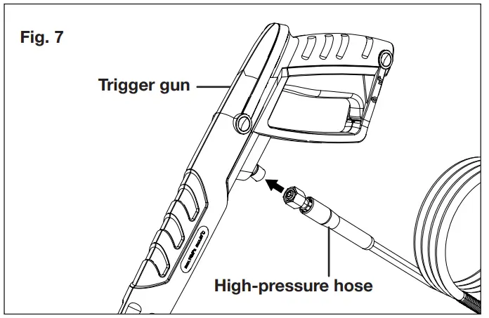 SUNJOE 13A Electric Pressure Washer fig 7