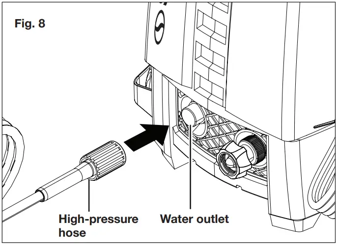 SUNJOE 13A Electric Pressure Washer fig 8