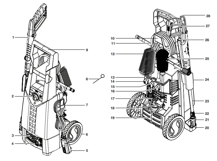 SUNJOE 13A Electric Pressure Washer parts