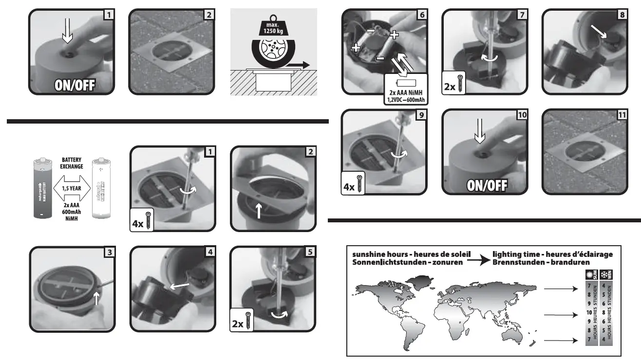 smartwares-10.009.6-000.197-LED-Solar-Groundspot-Instruction-Manual-FIG-1
