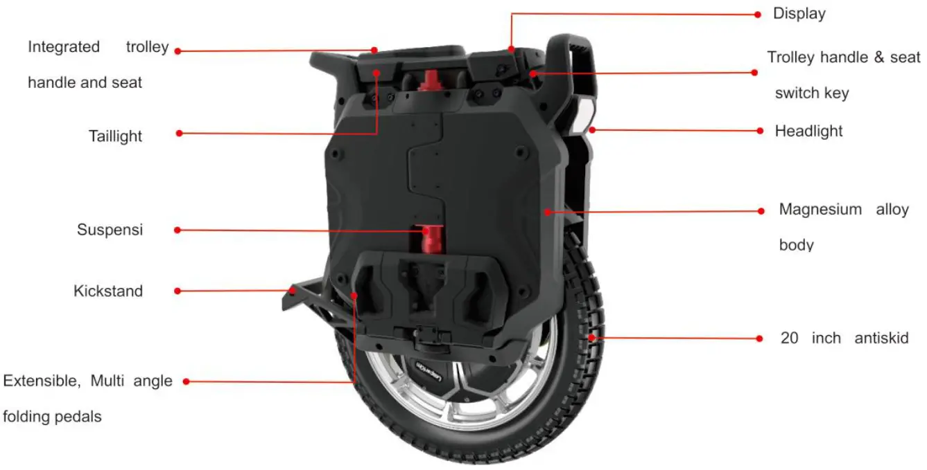 LeaperKim SHERMAN S Electric Unicycle - fig1