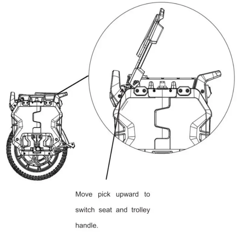 LeaperKim SHERMAN S Electric Unicycle - fig2