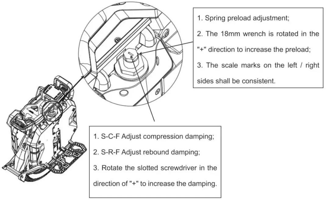 LeaperKim SHERMAN S Electric Unicycle - fig3