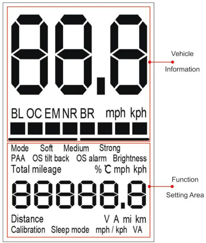 LeaperKim SHERMAN S Electric Unicycle - fig6