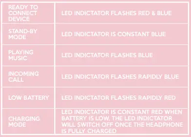 WISEQ-B08PG413C1-HERO-Wireless-Bluetooth-Headphone-Instruction-Fig-1