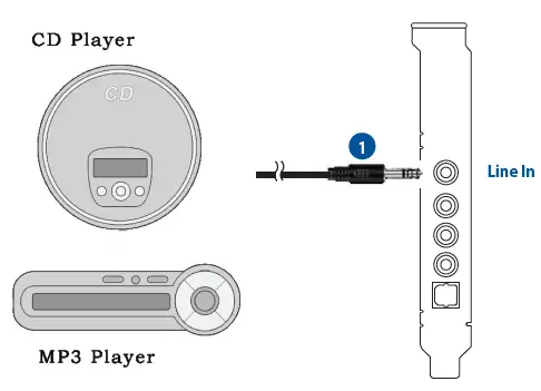 ASUS-Xonar-SE-PCIE-5.1-and-Headphone-Amp-Audio-Card-fig-13