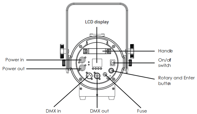 AUDIBAX Joliet 200T Pro - Overview1