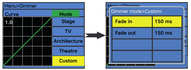 AUDIBAX Joliet 200T Pro - Overview2
