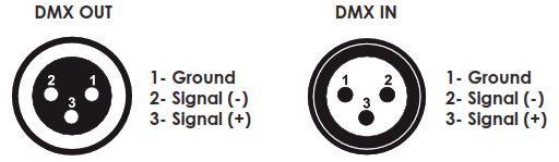 AUDIBAX Joliet 200T Pro - fixtures