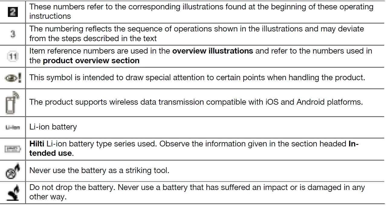 HILTI VC 5-A22 Cordless Vacuum 05
