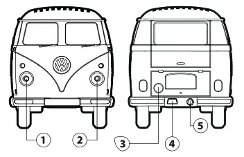 VW COLLECTION BUBS01 T1 Bulli Bus Bluetooth Speaker - 1