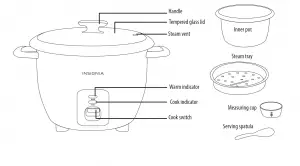 Insignia 2.6Qt Rice Cooker NS-RC14WH7 User Manual