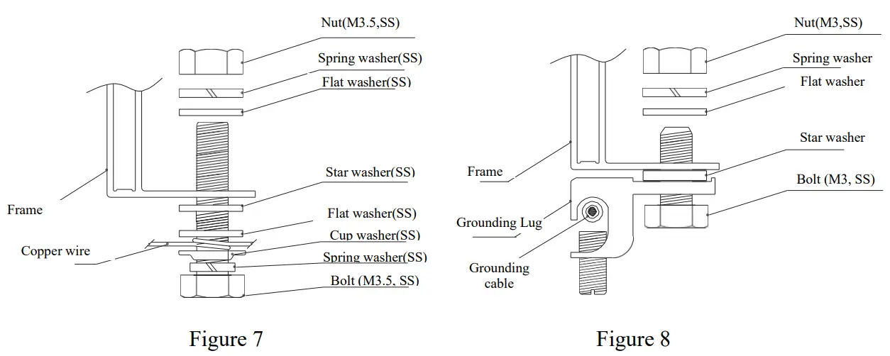 Bifacial Module TW Solar Energy fig 1