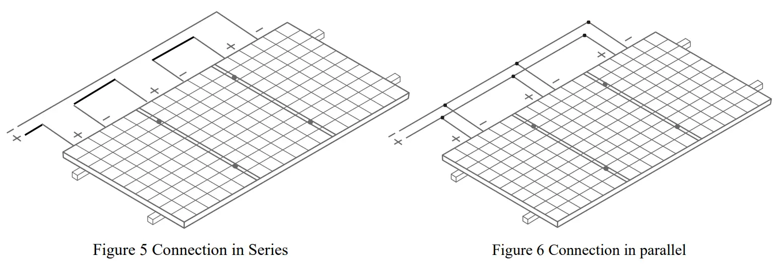 Bifacial Module TW Solar Energy fig 2
