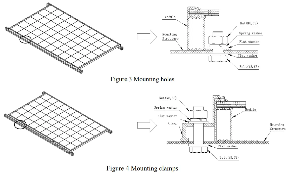 Bifacial Module TW Solar Energy fig 3