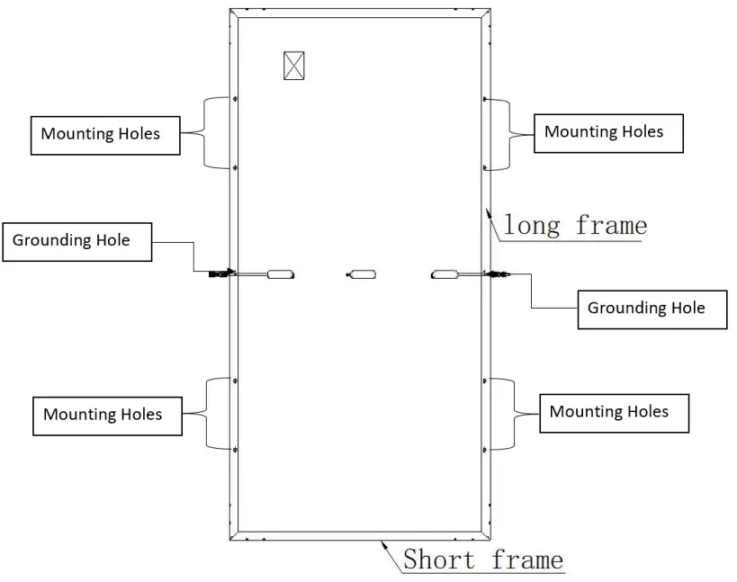 Bifacial Module TW Solar Energy fig 4