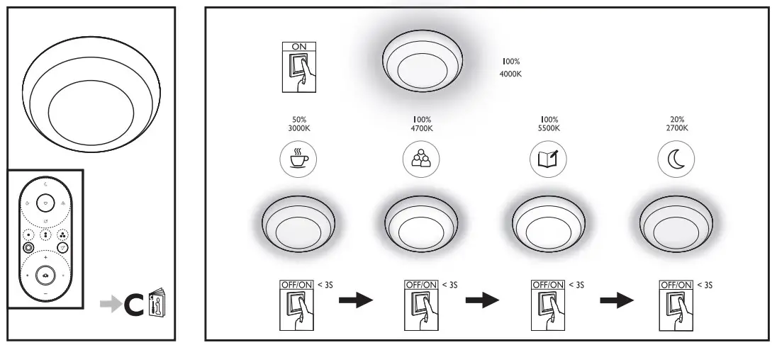 Product Instructions