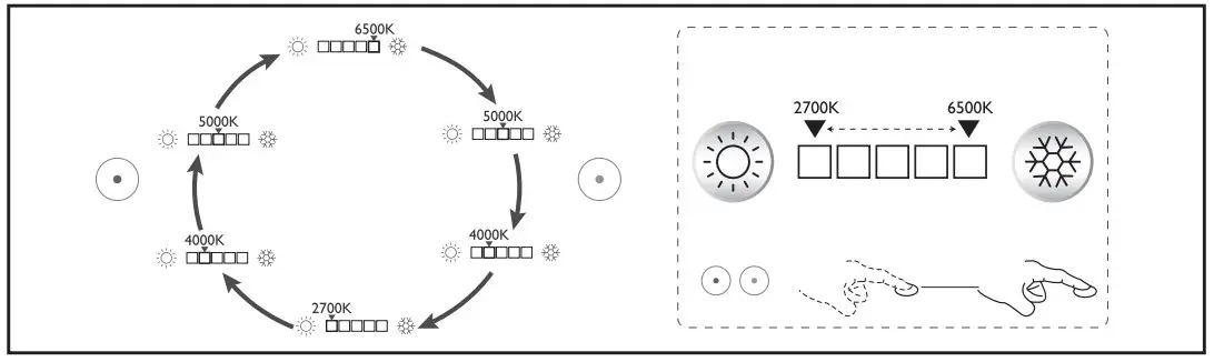 Product Instructions