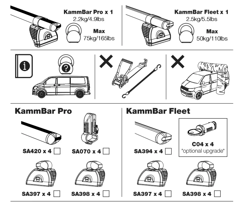 Rhino-RA4PR-FL-KammBar-Fleet-System- (1)