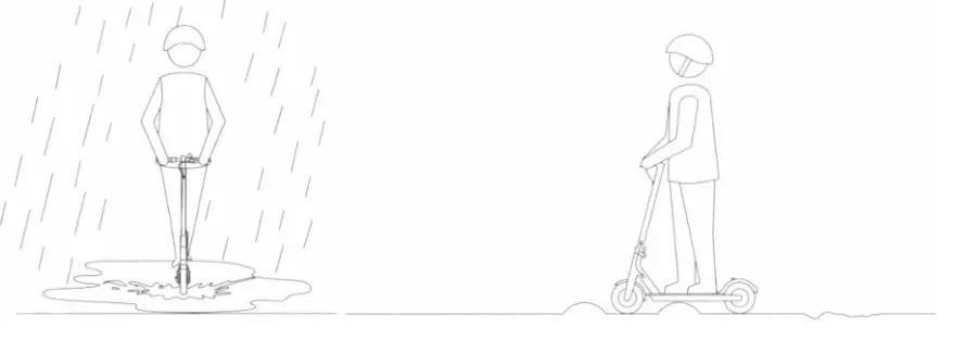 GYROOR HR9 Foldable Electric Scooter - Fig 9