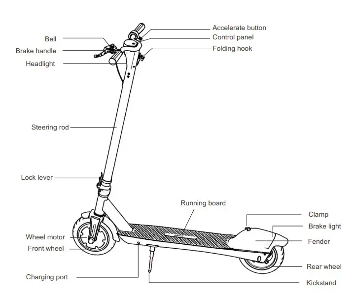 GYROOR HR9 Foldable Electric Scooter - FigGYROOR HR9 Foldable Electric Scooter - Fig 20