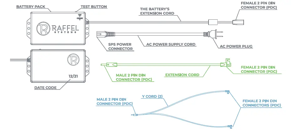 RAFFEL-BPS36-Battery-Pack-FIG-1