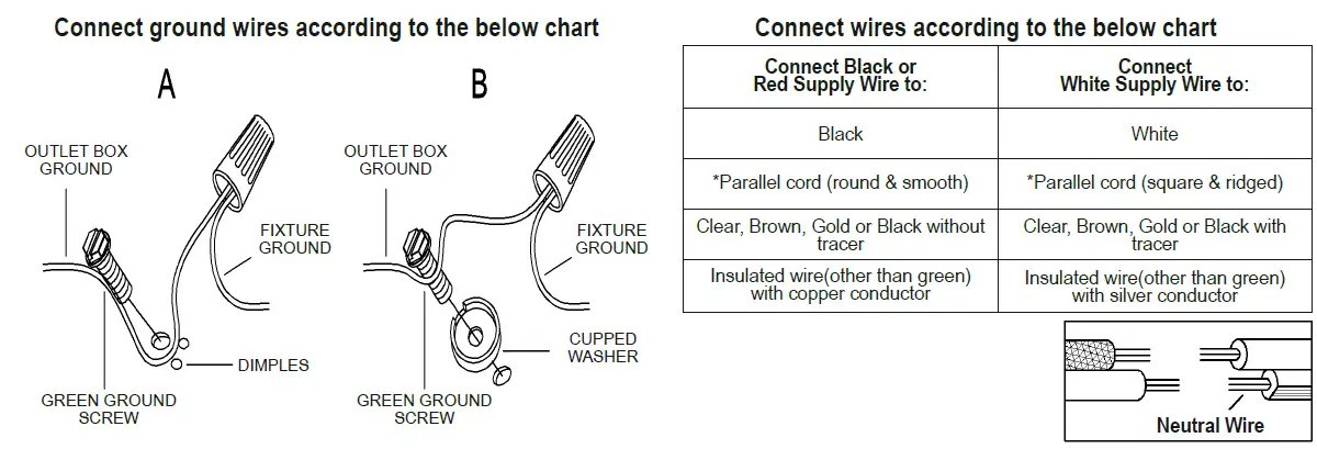 Uolfin A04847W3 2-Inch 3-Light Matte Black and Matte Gold Modern-Contemporary Vanity Light 4