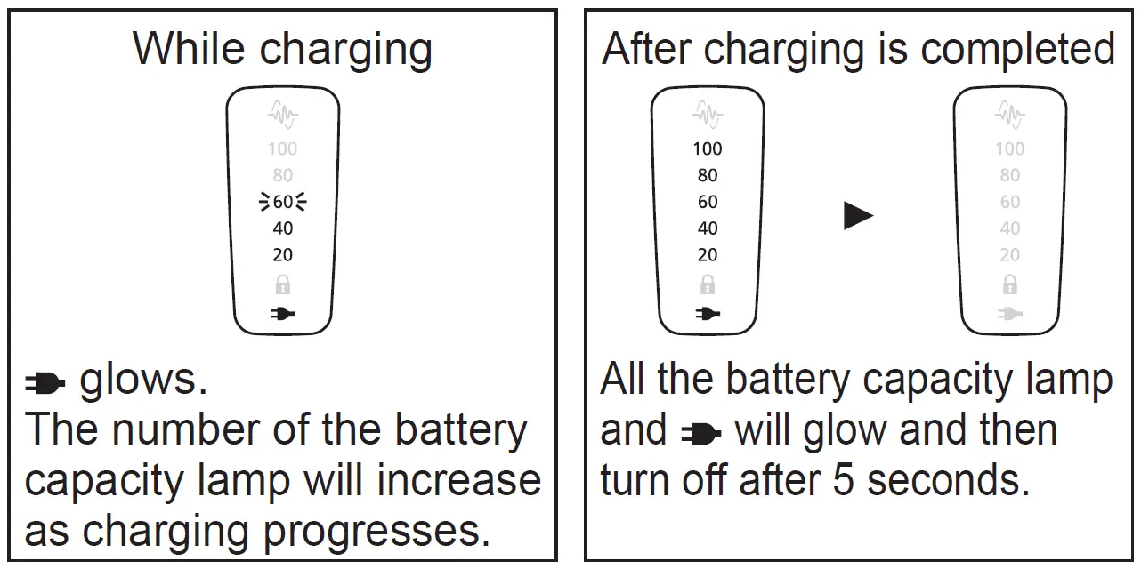 Panasonic ES-LV6U-K841 Rechargeable Shaver 3