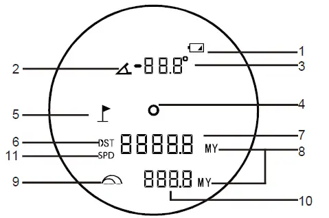 levenhuk-LX700-LX1000-LX1500-Hunting-Laser-Rangefinder-02