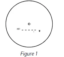 levenhuk-LX700-LX1000-LX1500-Hunting-Laser-Rangefinder-03
