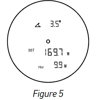 levenhuk-LX700-LX1000-LX1500-Hunting-Laser-Rangefinder-07