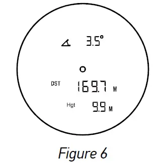 levenhuk-LX700-LX1000-LX1500-Hunting-Laser-Rangefinder-08