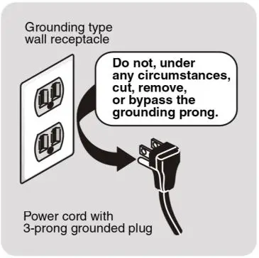 Hisense LFC050N6AWE Chest Freezer User Manual - Electrical Information