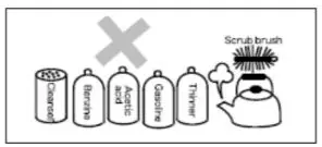 Hisense LFC050N6AWE Chest Freezer User Manual - Open the door and wipe clean with a dry cloth