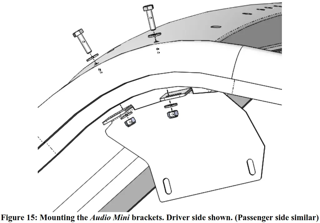 HOPPE Off Road Sound System - Figure 15